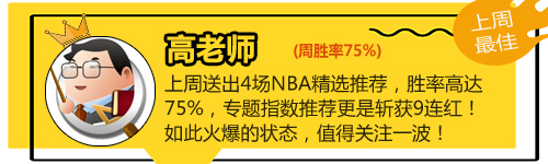 作者周榜：阿富汉回报率高达470%  狙击手、肖邦周胜率83%