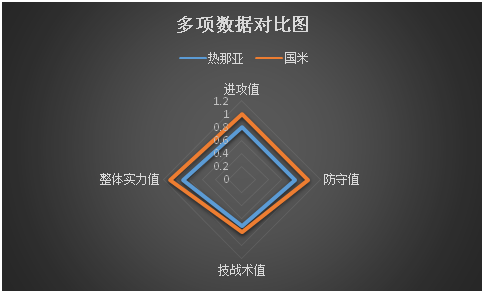 热那亚VS<a href=https://www.310bf.com/tags-%E5%9B%BD%E9%99%85%E7%B1%B3%E5%85%B0-0.html target=_blank class=infotextkey>国际米兰</a> 蓝黑军团众志成城，力保三甲！