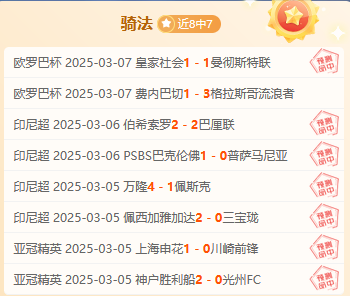 德甲重心分享：门兴格拉德巴赫主场难胜