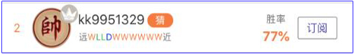 亚盘达人：法甲甘冈vs马赛，达人85%胜率重磅推荐！