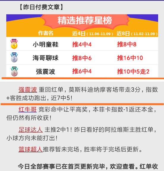 上期推荐全红！独家信息多维度为您解读
