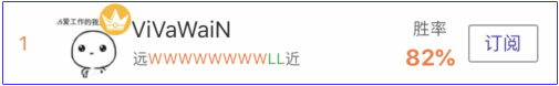 亚盘达人：法甲升级大战，达人20倍盈利揭悬念！
