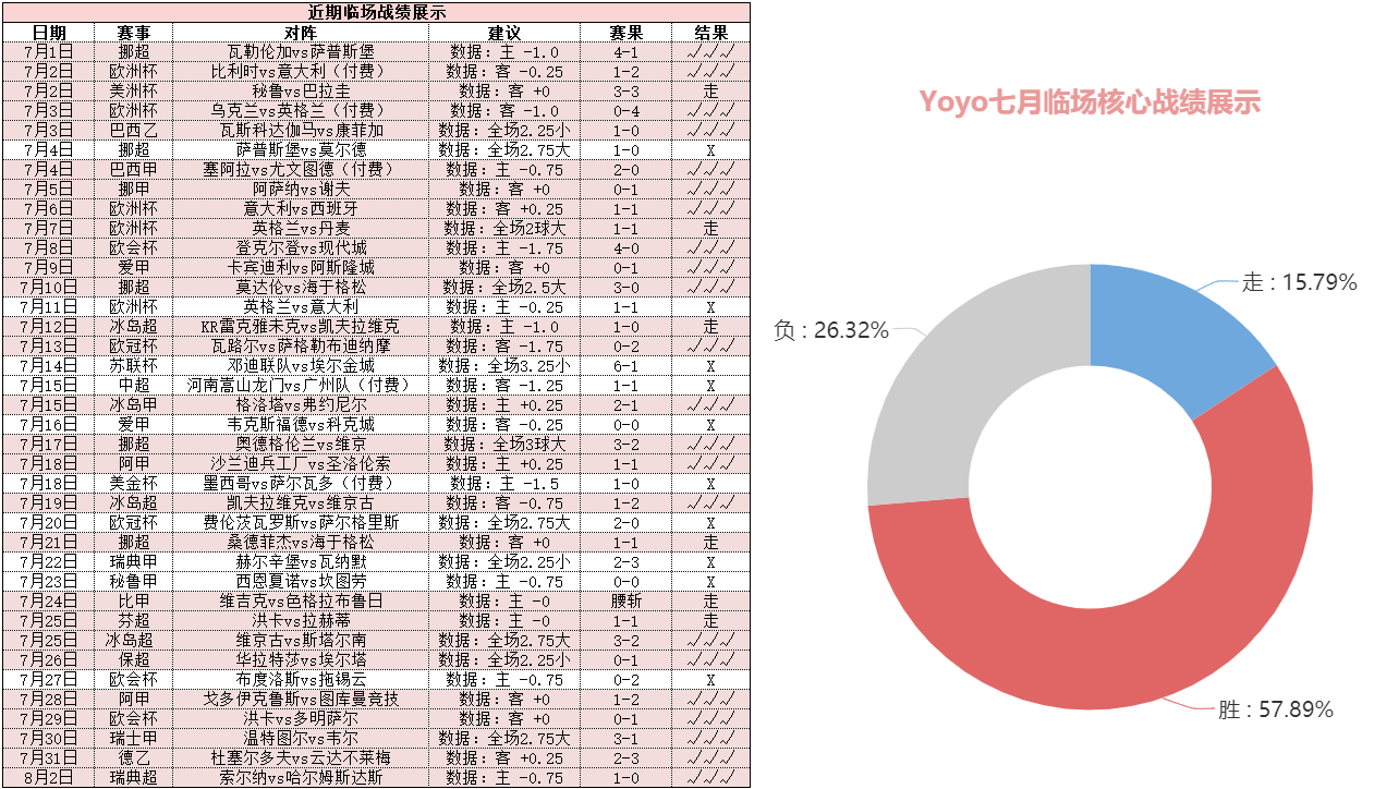 亨克vs顿涅茨克矿工 亨克后防漏洞百出恐难阻矿工