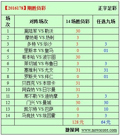 胜负彩16178期必发指数分析:热刺客场不胜