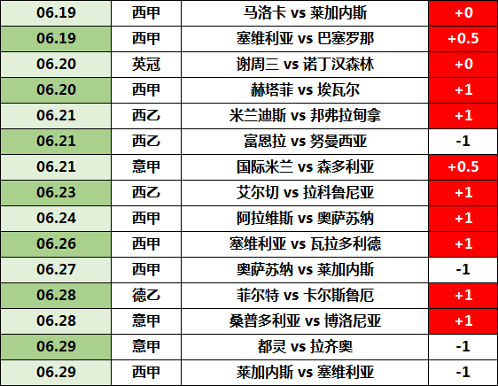意甲_意甲联赛_意甲新闻