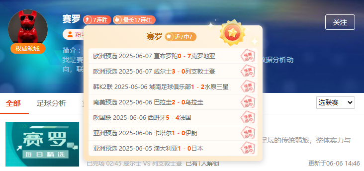 震惊！前瞻大咖13连胜“红势表现”岂能错过