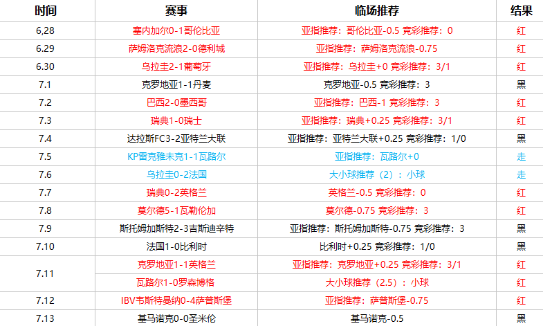 千叶市原vs金泽塞维根 主场龙能否再发神威？