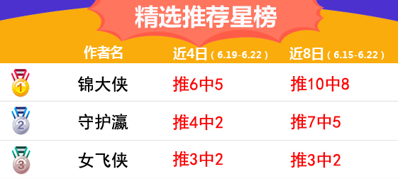 22日推荐汇总：