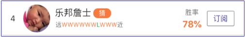 亚盘达人：梅西生涯最难一战！大神近7盈利160%！