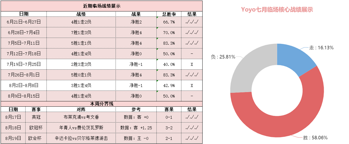 RB莱比锡vs斯图加特 红牛欲顶翻对手开启强势主场