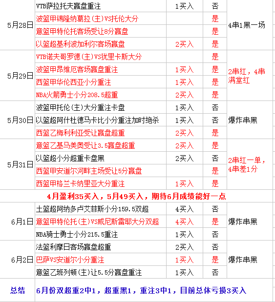 阿什杜德马卡比vs特拉维夫夏普尔 客队综合实力更强