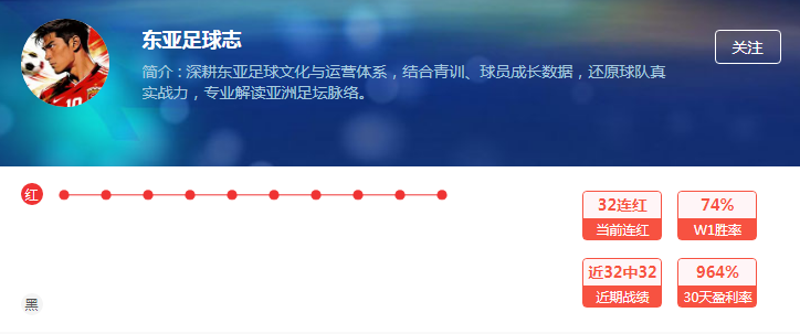 周一比赛热点 北欧两场+英超争冠焦点