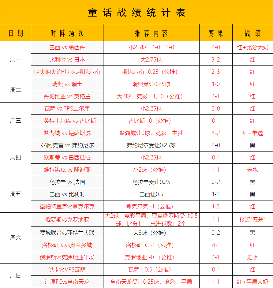 塞那乔其vs洛瓦涅米 洛瓦涅米能否如愿复仇？