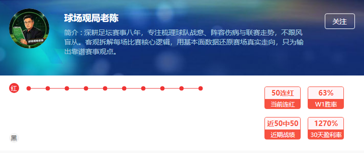 亚运男足小组赛收官,B组形势胶着出线命运在此一战!