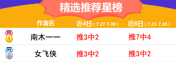 30日推荐汇总：流水击中12倍比分 南木迎NBA复赛开门红