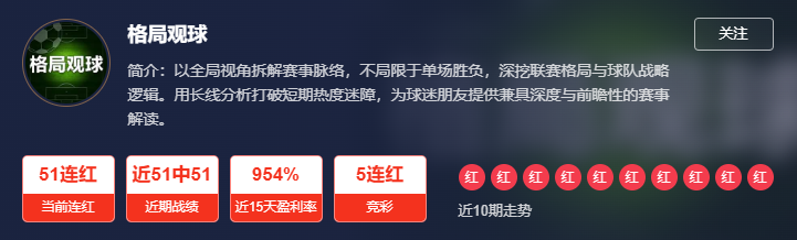 周三欧冠之夜！拜仁、皇马、国米、阿森纳同步上演！