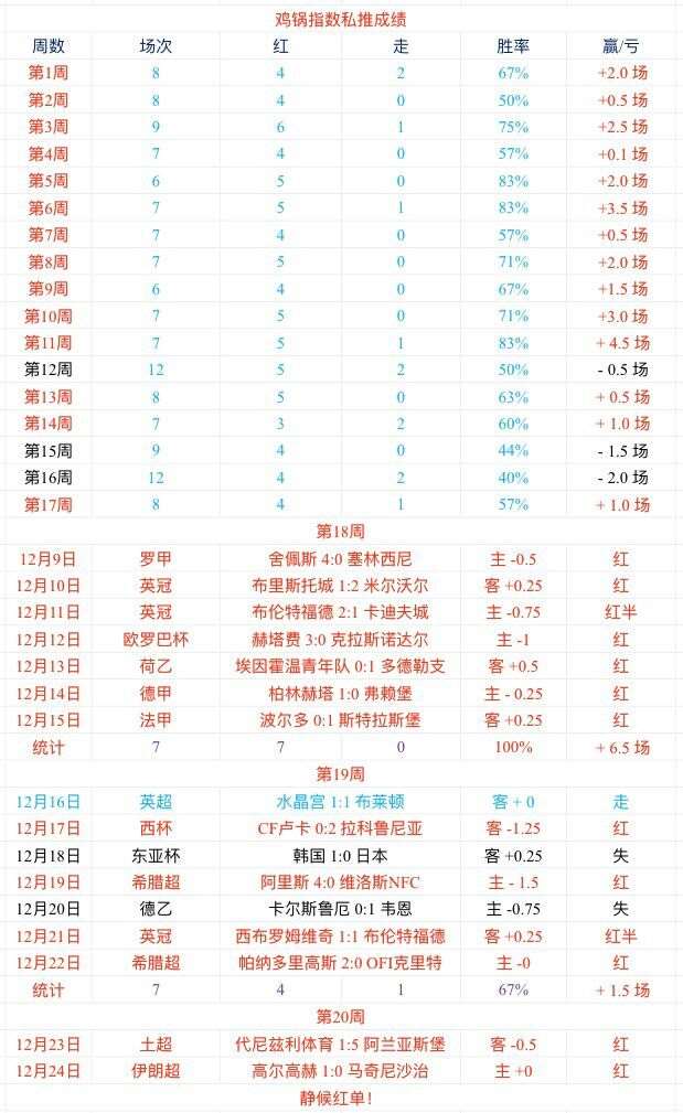 代尼兹利体育vs阿兰亚斯堡 客队攻击力不俗
