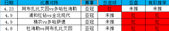 岗田武史亚冠推举胜率100%，附送鹿岛战彩蛋！