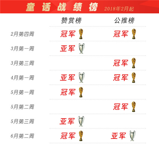 伊朗vs葡萄牙比分预测：葡萄牙赢不赢球未必重要