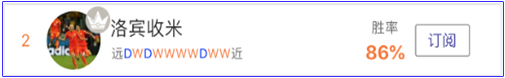 亚盘达人：升级生死战基尔战狼堡，8成命中破庄狗！