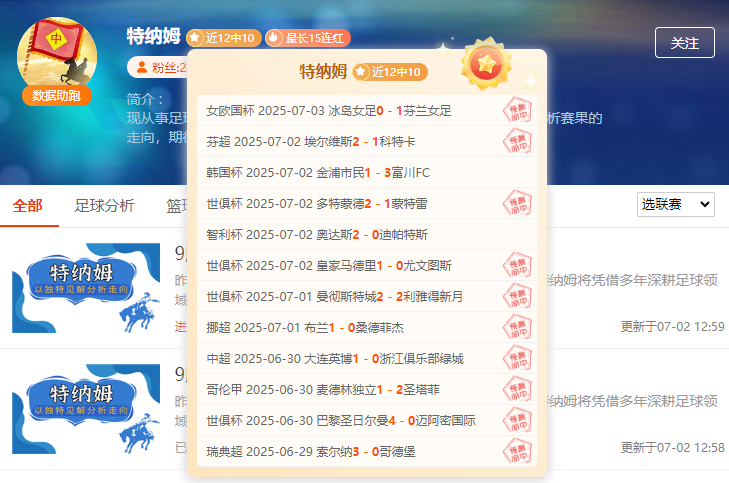 前瞻作者到底有多强？一起来看致胜锦囊！！