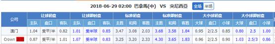 巴拿马vs突尼斯 巴拿马世界杯赛场上的“最后战役”