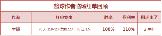 红人榜：Yoyo北单中2.8倍高奖 生哥2串成功过关