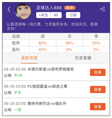 亚盘达人：欧霸杯资格赛专场 专家高赔单带你飞
