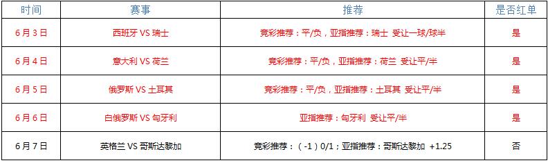 山口雷诺法vs冈山绿雉  山口为改写历史一战到底