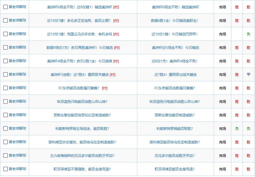 篮球大神高老师胜率90%！本月至今带红4位数粉丝