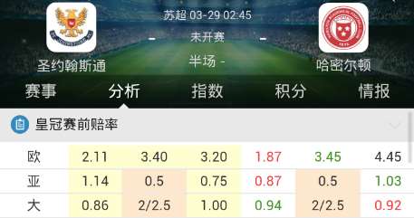 【好彩店】竞彩串关推荐：科林蒂安翻盘无力
