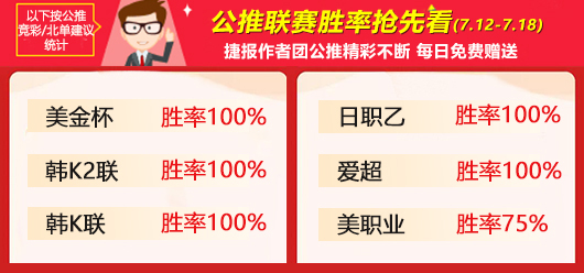 作者周榜：数据揭秘全胜蝉联榜首 狙击手摘取临场桂冠