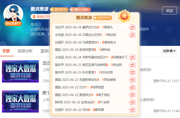 世俱杯致胜锦囊来了！专家手把手教你拆解数据