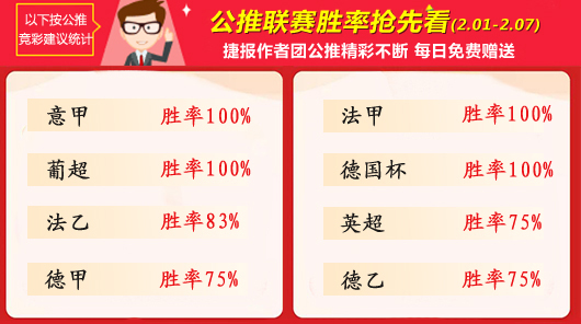 作者周榜：绿茵、狙击手临场并列第一 足坛小刀全胜登顶