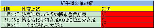 公推三连红！精析德乙加赠一场！