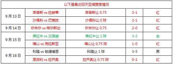 飓风vs班菲尔德 飓风有没有山竹的威力