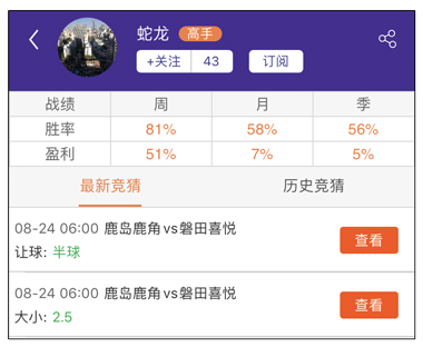 亚盘达人：欧霸杯资格赛专场 专家高赔单带你飞
