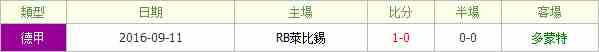 多特蒙德vs莱比锡红牛数据前瞻:多特蒙德主场独领风骚