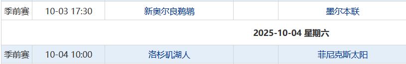 周末必看！五大联赛中游混战，NBA季前赛巅峰对决