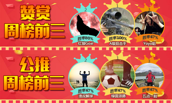 15日推荐汇总：红狼近9场临场胜率89% 强震波土超3连胜