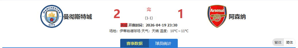 曼城2-1阿森纳赛后复盘：蓝月重掌英超争冠主动权