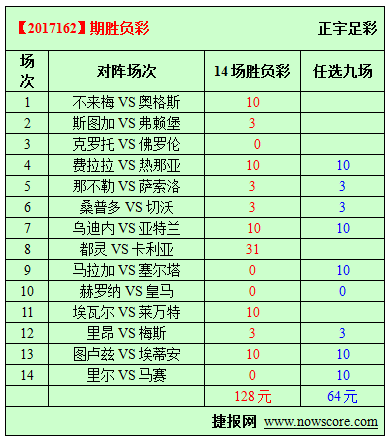 胜负彩17162期必发指数分析:斯图加特可是大城市