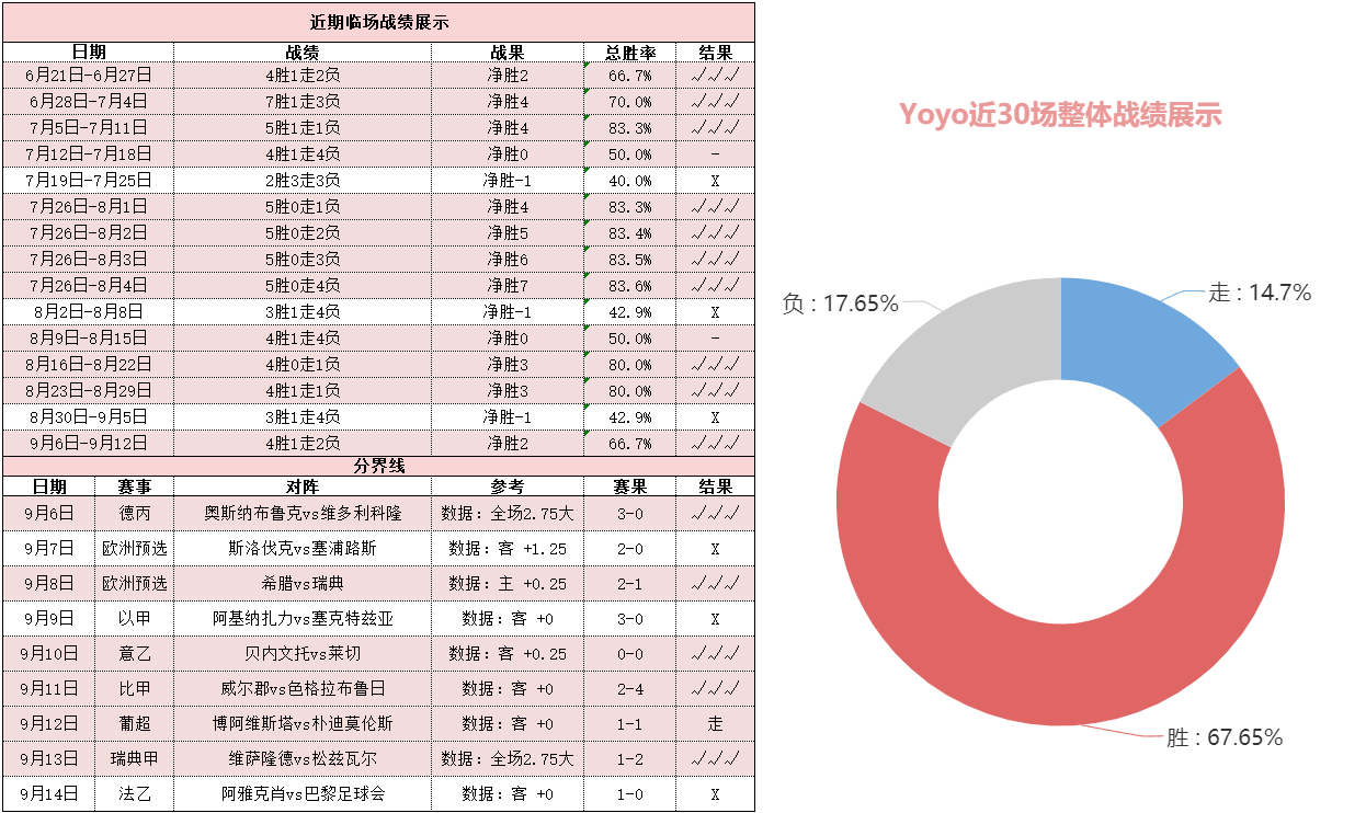 国际米兰vs皇马 蓝黑军团支持不足取胜恐遇阻