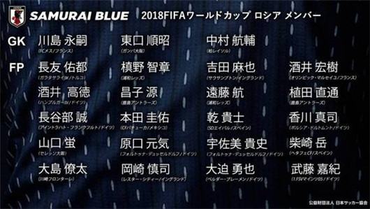 日本队2018世界杯阵容出炉 日本世界杯23人球员名单