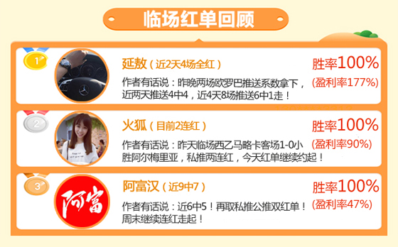 03日推介汇总：延敖2天4场连胜 阿富汉临场6中5