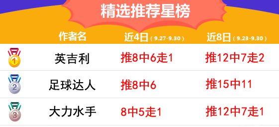 30日推荐汇总：狙击手11连胜贺国庆 英吉利推12中7走2