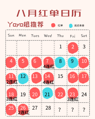 28日推荐汇总：鸡锅近8中7迎4连胜 流水命中5.8倍比分