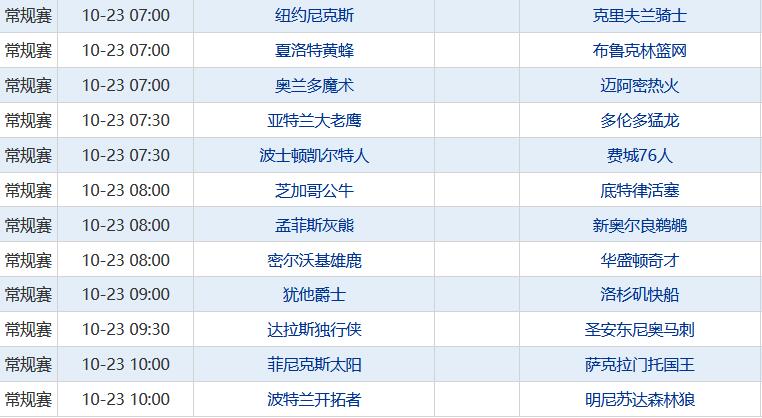 亚冠欧冠焦点战，NBA揭幕强强对话
