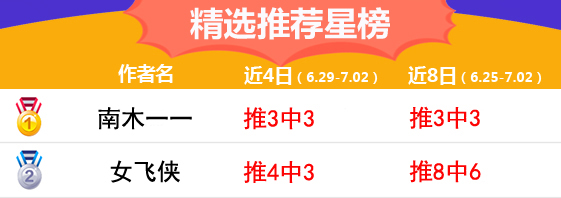 2日推荐汇总:流水近15中13状态超燃 南木一一精选3连红
