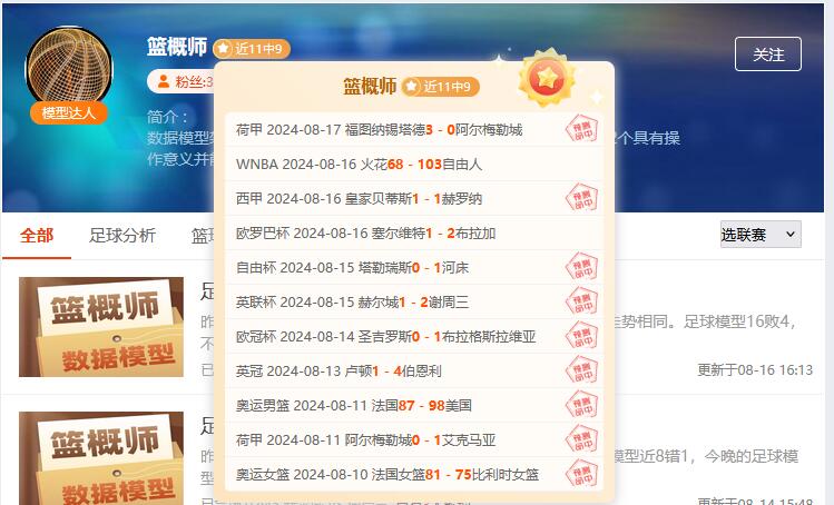 大咖确实有料到！连胜红潮一波接一波
